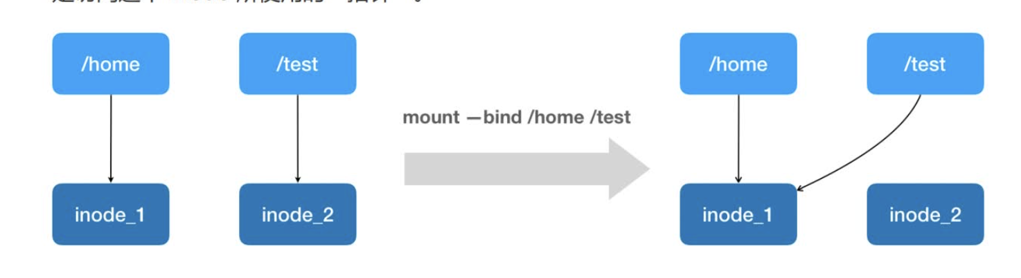 image-20230301183538347