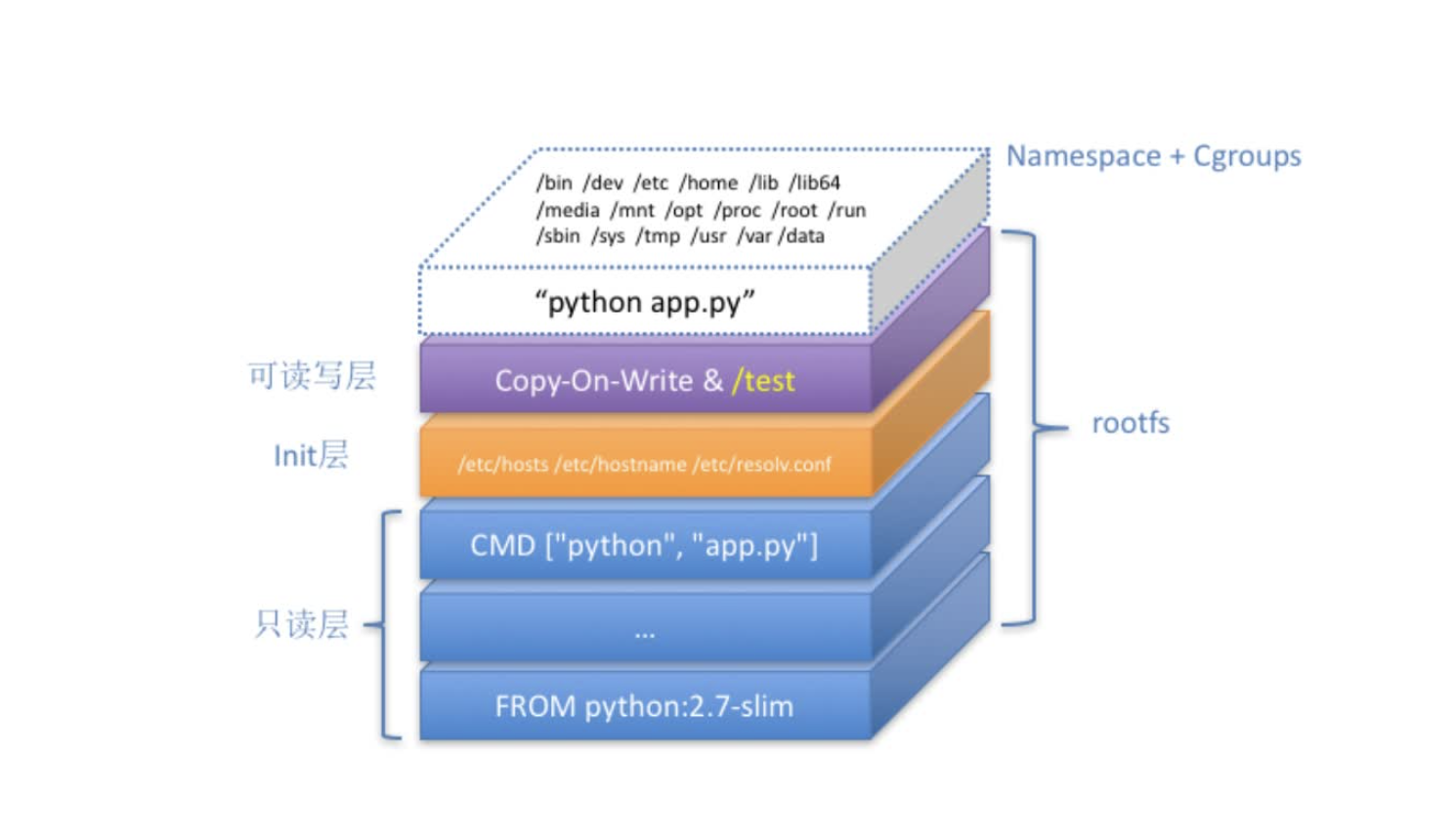 image-20230301184030529