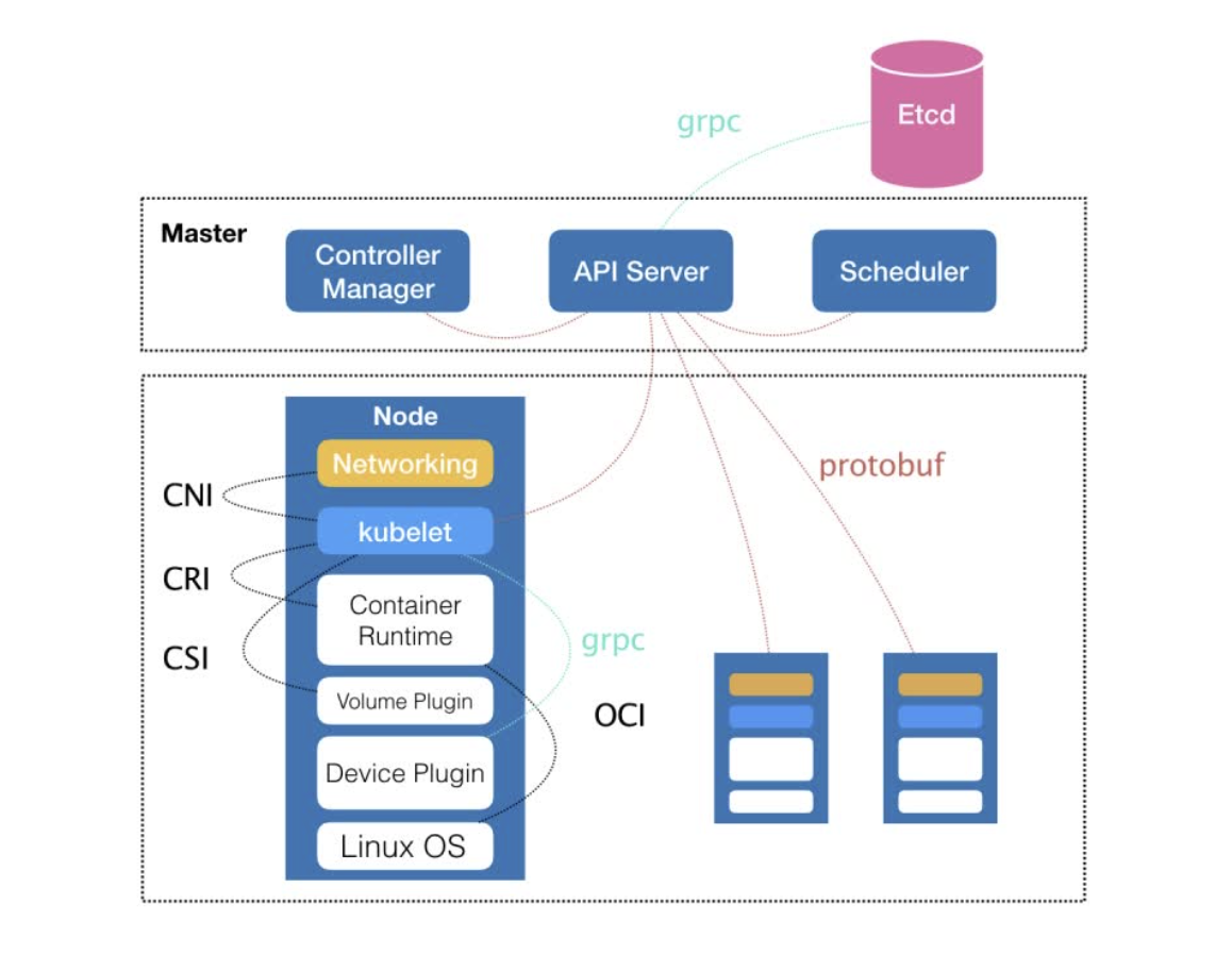 image-20230308130127652