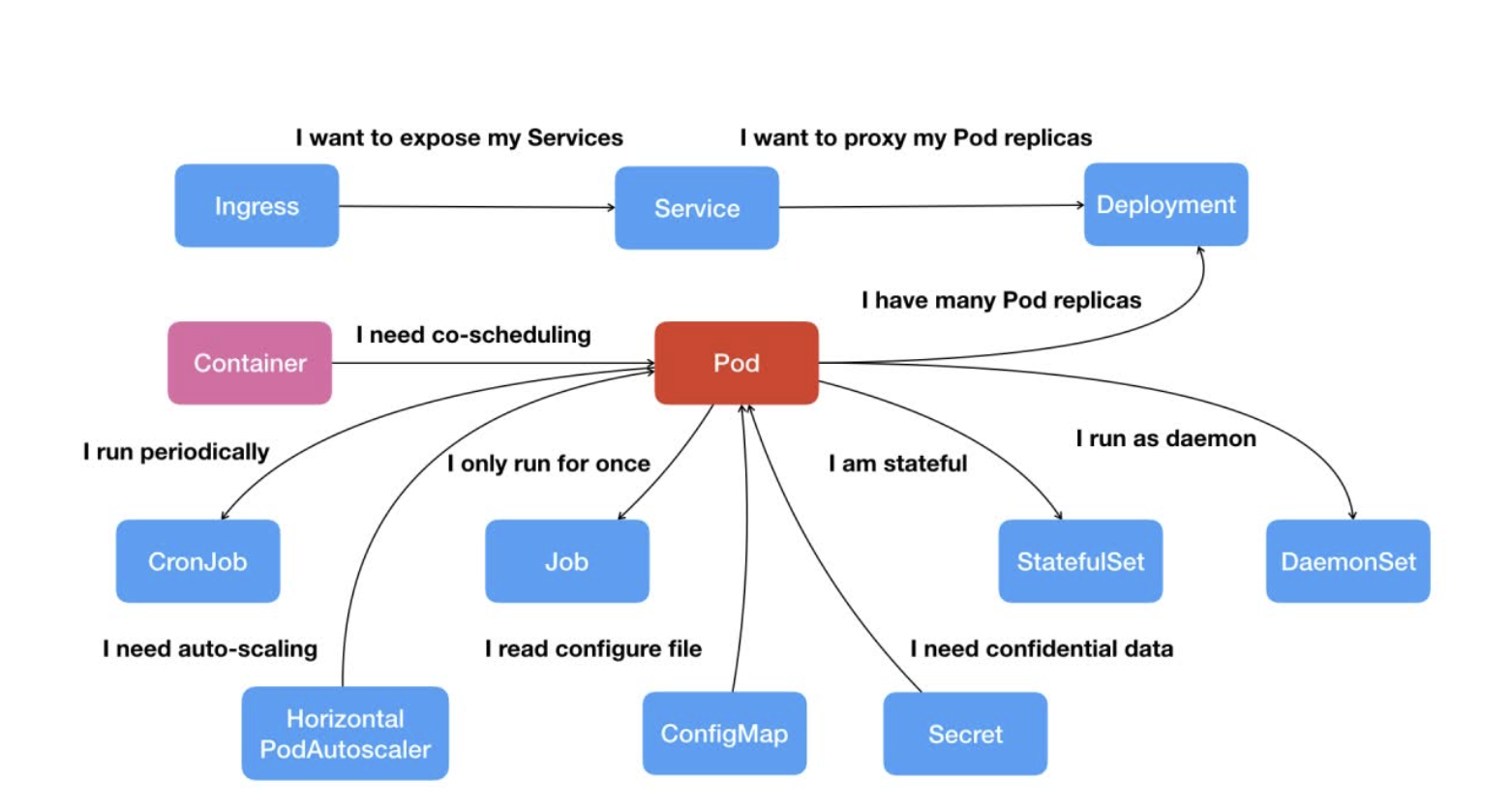 image-20230308130613621