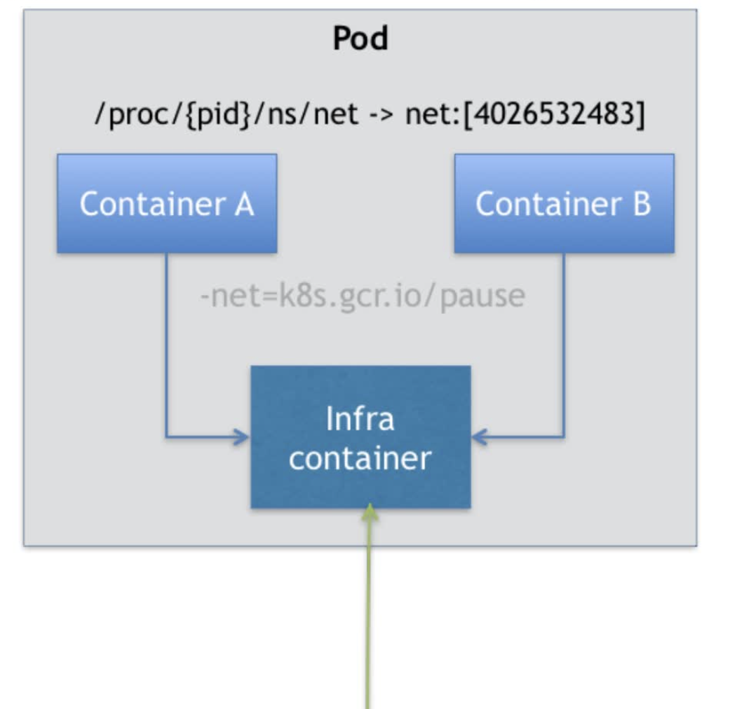 image-20230308135135723