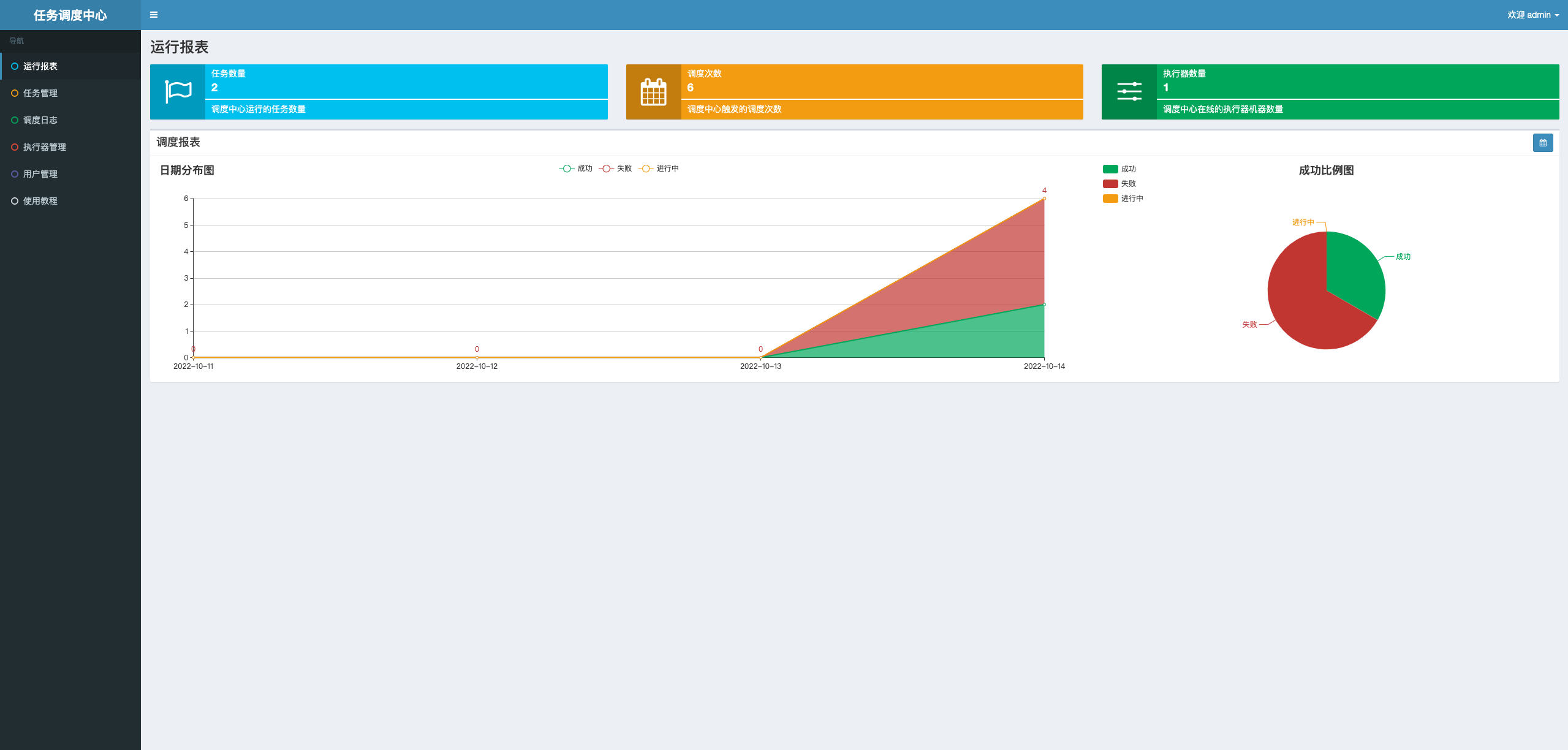 image-20221014152834734