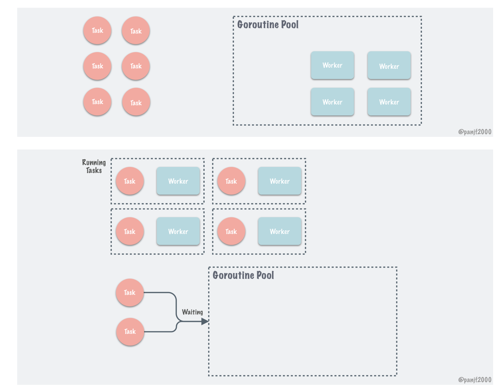 image-20240227162243945