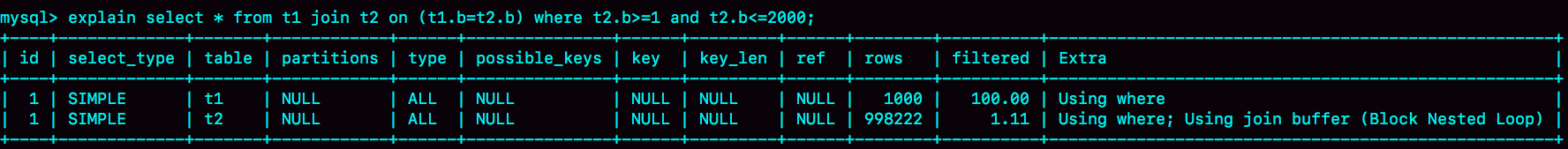 mysql_join_youhua_exp2