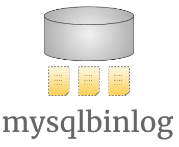 使用 Maxwell 订阅 MySQL binlog 同步至 Kafka